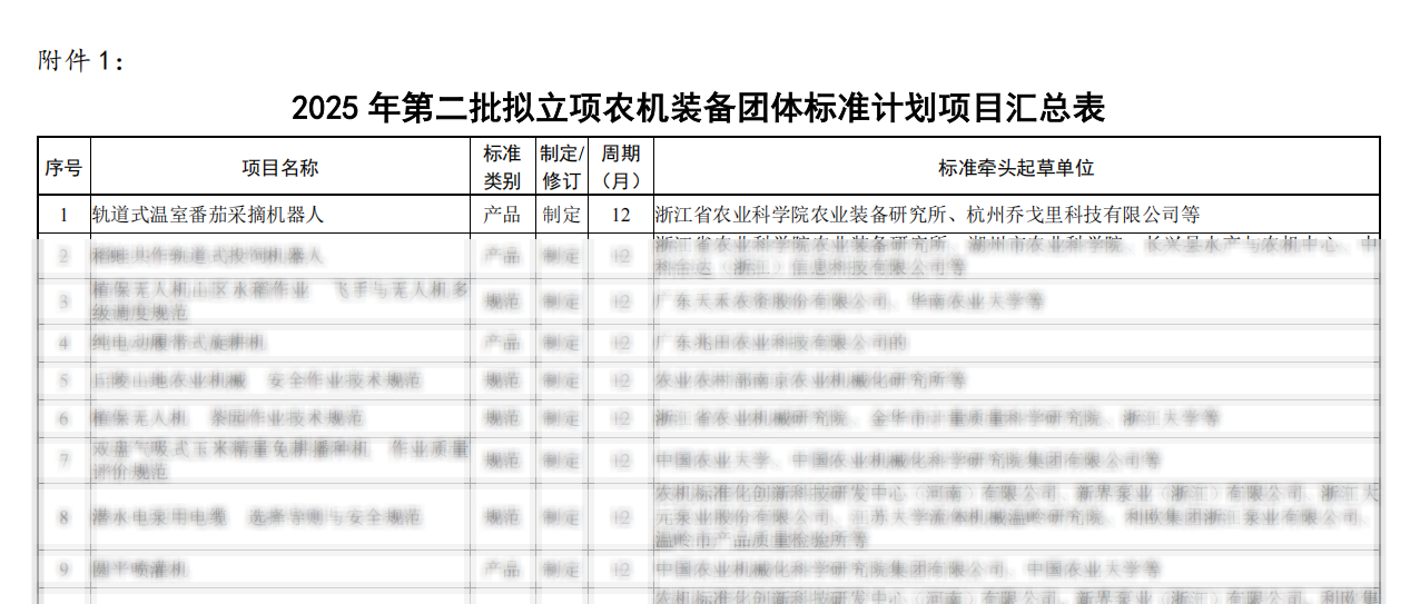 企業微信截圖_17528235324117.png