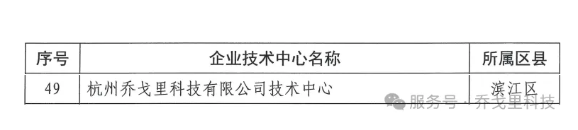企業(yè)微信截圖_17349264291751.png